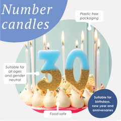Blue Glitter Number Candle - 0